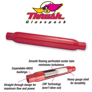 Photo1: DYNOMAX Magnum Glass Pack