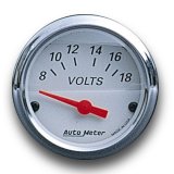 Photo: Arctic White / Red  Pointer 8-18 Voltage