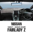 Photo1: NISSAN Fairlady Z Z32 model Dashboard Covers (1)