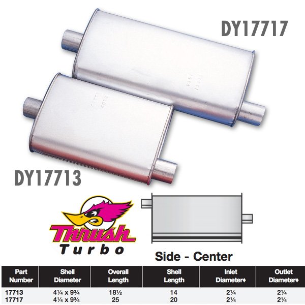 Photo2: DYNOMAX California Hemi (2)