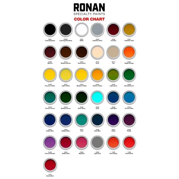 Photo3: Process Green 0143 - Ronan One Stroke Paints 237ml(1/2 Pint/8 fl oz) (3)