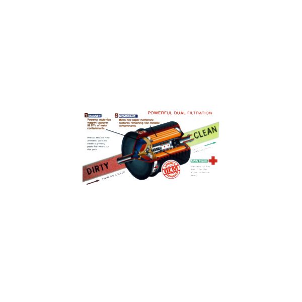 Photo: MAGNEFINE AT Filter