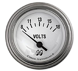 Photo1: MOON Equipped 2inch Volt  (White) (1)